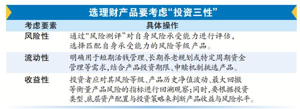 恒捷配资 理财档案|银行理财专区成百上千产品挑花眼 如何破？