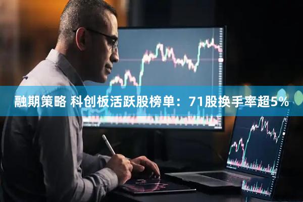 融期策略 科创板活跃股榜单：71股换手率超5%