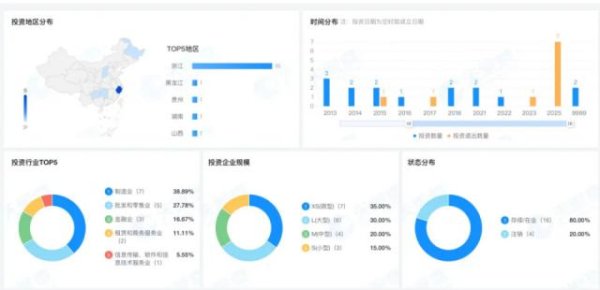 华丰金服 杜建英的三捷系，宗馥莉要打的三场仗