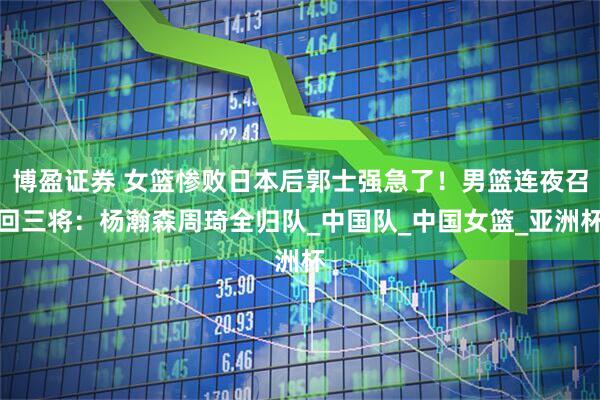 博盈证券 女篮惨败日本后郭士强急了！男篮连夜召回三将：杨瀚森周琦全归队_中国队_中国女篮_亚洲杯