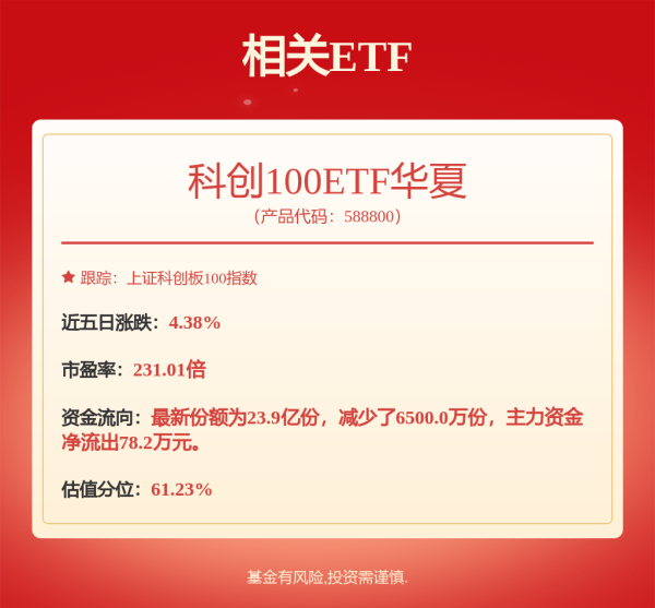 千宏财富 9月2日奥维转债下跌0.78%，转股溢价率137.36%